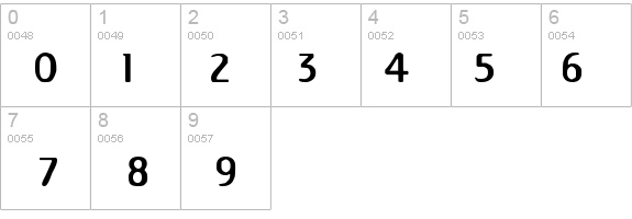 Napapiiri details - Free Fonts at FontZone.net