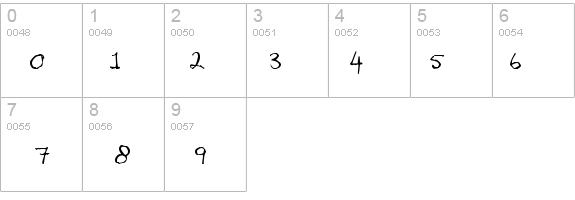 Narinx details - Free Fonts at FontZone.net