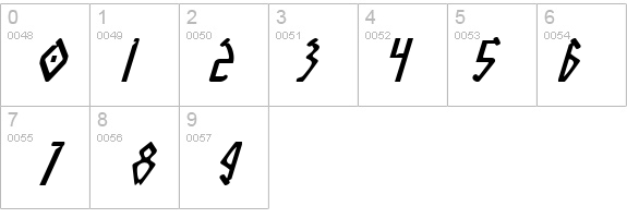 Native Alien Italic details - Free Fonts at FontZone.net