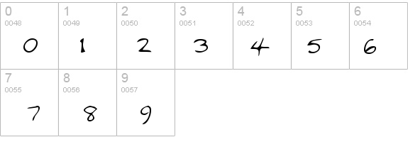 NedsHand Regular details - Free Fonts at FontZone.net