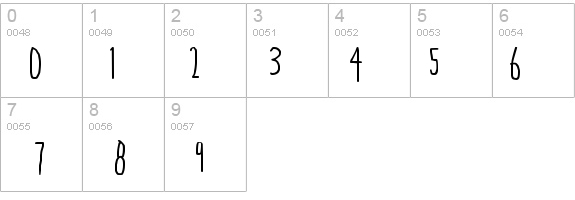 Nerve Tonic details - Free Fonts at FontZone.net