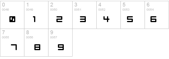 Neustyle Bold details - Free Fonts at FontZone.net