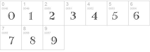 New England-Engraved-Extended Normal details - Free Fonts at FontZone.net