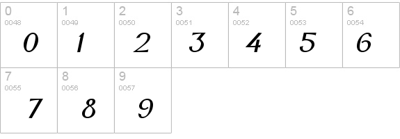 New-York Bold Italic details - Free Fonts at FontZone.net