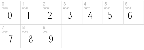 New-York-Condensed Normal details - Free Fonts at FontZone.net