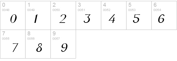 New-York Italic details - Free Fonts at FontZone.net