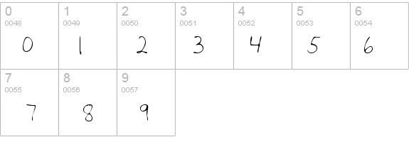 NewellsHand details - Free Fonts at FontZone.net