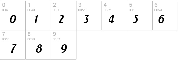 NewForum Italic details - Free Fonts at FontZone.net