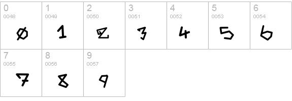 NewSymbolFont details - Free Fonts at FontZone.net
