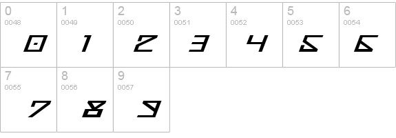 Nick Turbo Expanded Italic details - Free Fonts at FontZone.net