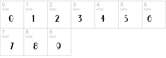 Nickerbocker NF details - Free Fonts at FontZone.net