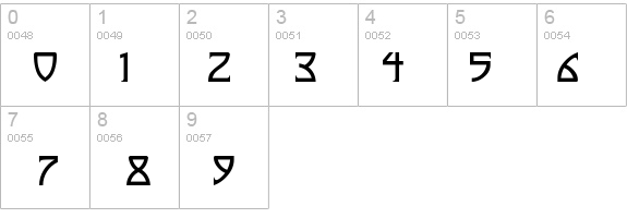 Nickley-NormalA details - Free Fonts at FontZone.net