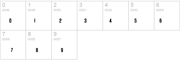 Nickodemus-Extremus details - Free Fonts at FontZone.net