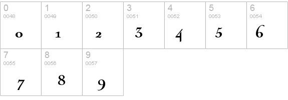 NicolasCocTBla details - Free Fonts at FontZone.net