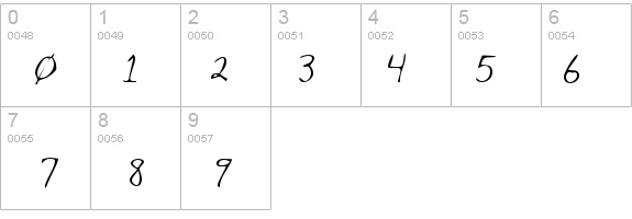 NicolasHand details - Free Fonts at FontZone.net