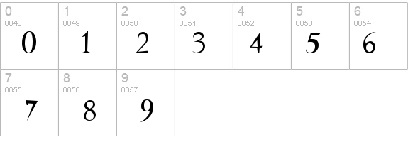 Nine details - Free Fonts at FontZone.net