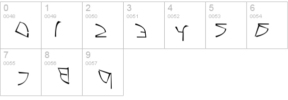 nineties finale details - Free Fonts at FontZone.net