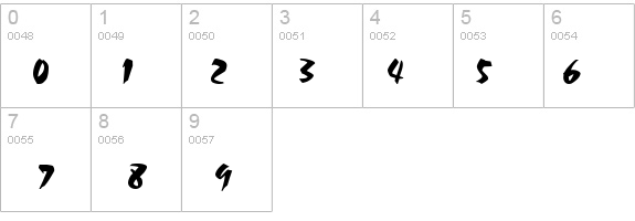 Ninja Normal details - Free Fonts at FontZone.net