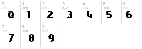 Niobium Black details - Free Fonts at FontZone.net