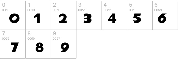 NiseSonic details - Free Fonts at FontZone.net