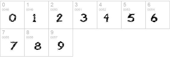 No Problem details - Free Fonts at FontZone.net