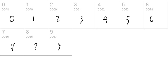 NolansHand Regular details - Free Fonts at FontZone.net