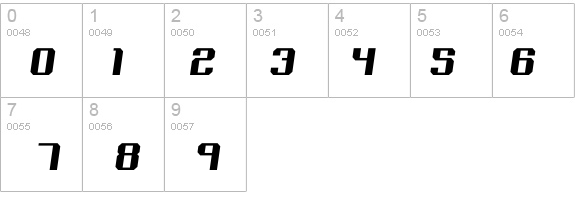Nominal BRK details - Free Fonts at FontZone.net
