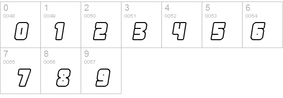 Nonstop italic details - Free Fonts at FontZone.net
