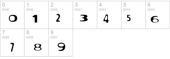 North point details - Free Fonts at FontZone.net