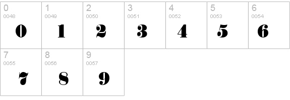 Norway-Condensed Normal details - Free Fonts at FontZone.net