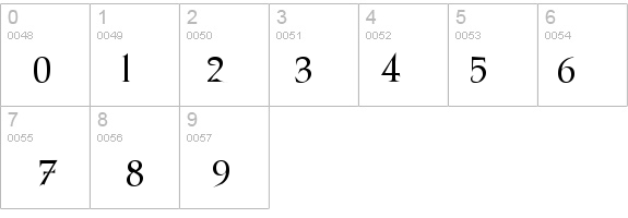 Nosferatu Regular details - Free Fonts at FontZone.net
