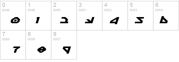 Nostromo Expanded Italic details - Free Fonts at FontZone.net