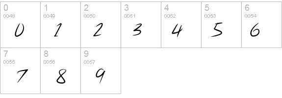 Note this details - Free Fonts at FontZone.net