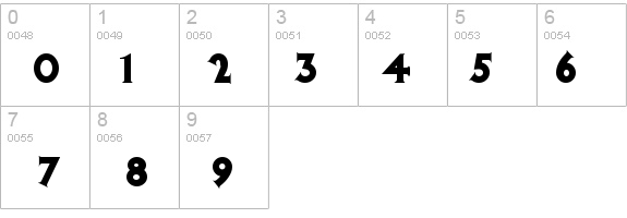 NotMaryKate details - Free Fonts at FontZone.net