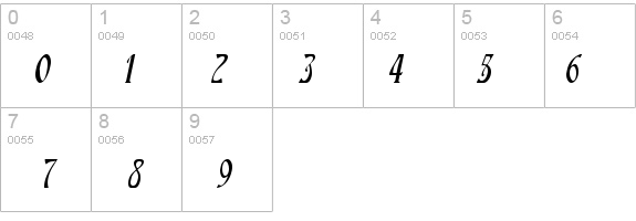 Nouveau-Condensed Bold Italic details - Free Fonts at FontZone.net