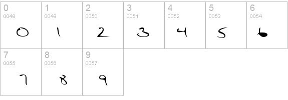 NoviasHand Regular details - Free Fonts at FontZone.net