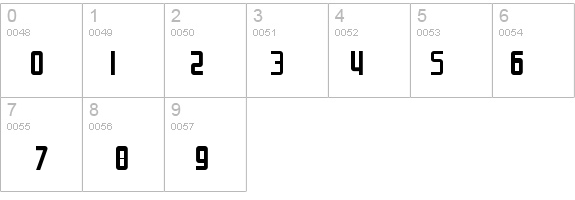 NuWave BV 2.0 details - Free Fonts at FontZone.net
