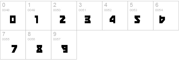Nyet Semi-Condensed details - Free Fonts at FontZone.net