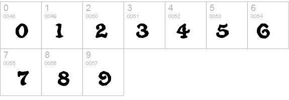 Oatmeal details - Free Fonts at FontZone.net