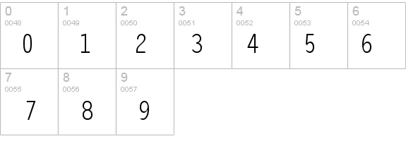 Ocelot Monowidth details - Free Fonts at FontZone.net