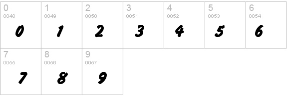 OkayD details - Free Fonts at FontZone.net