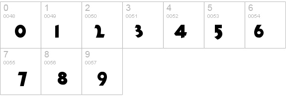Ole Normal details - Free Fonts at FontZone.net