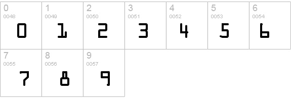 Optical A Normal details - Free Fonts at FontZone.net
