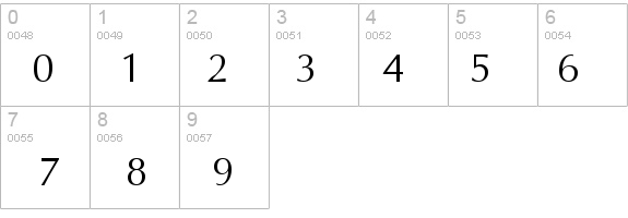 Opulent Regular details - Free Fonts at FontZone.net