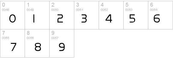 Orbit-Condensed Normal details - Free Fonts at FontZone.net