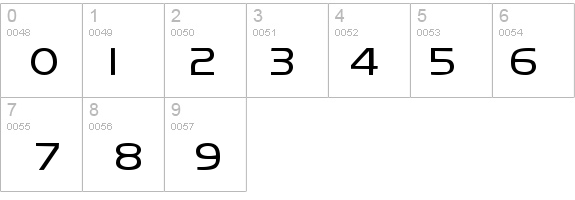 Orbit Normal details - Free Fonts at FontZone.net