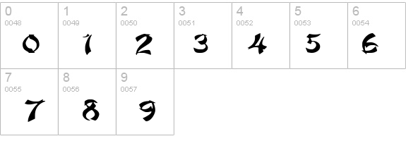 Orient2-Extended Normal details - Free Fonts at FontZone.net