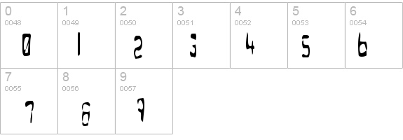 Over Expose details - Free Fonts at FontZone.net