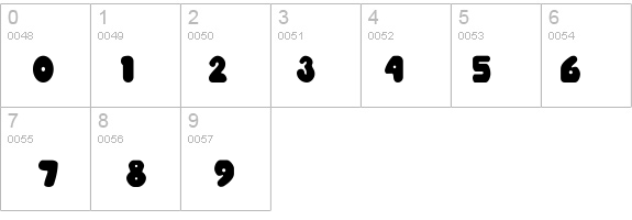 Overmuch Regular details - Free Fonts at FontZone.net