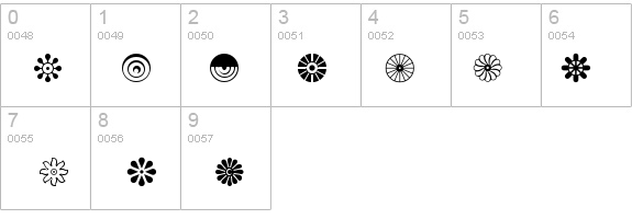 P Regular details - Free Fonts at FontZone.net